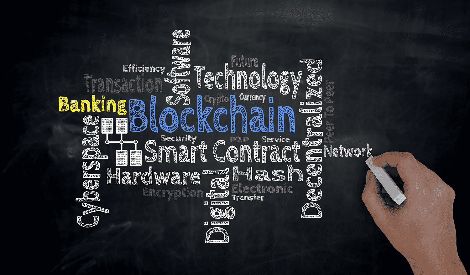 ct state blockchain law